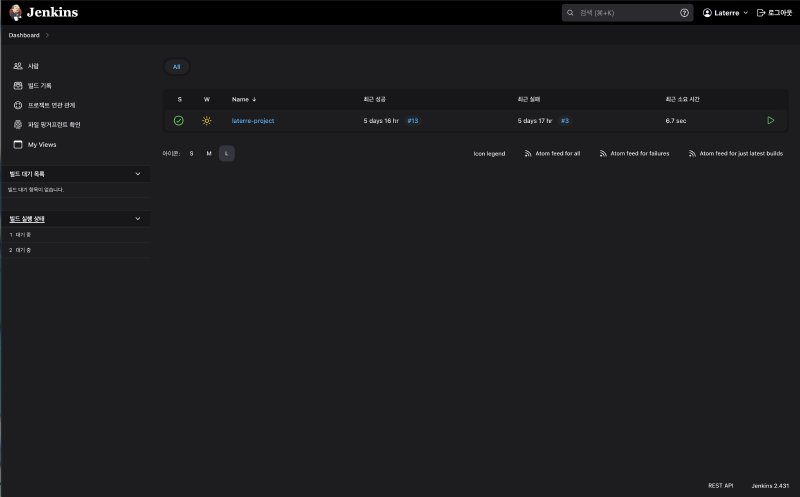 Jenkins Dashboard